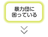 暴力団に困っている方は、下記のページをご利用ください